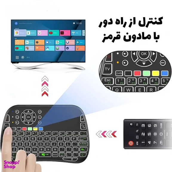 مینی کیبورد و تاچ پد بی سیم پرودو مدل Universal Mini PD-MWKTC-BK