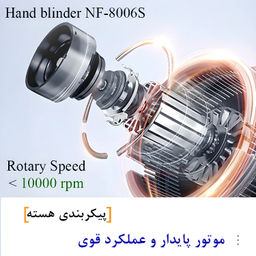 گوشتکوب برقی جوباک مدل NF-8006S