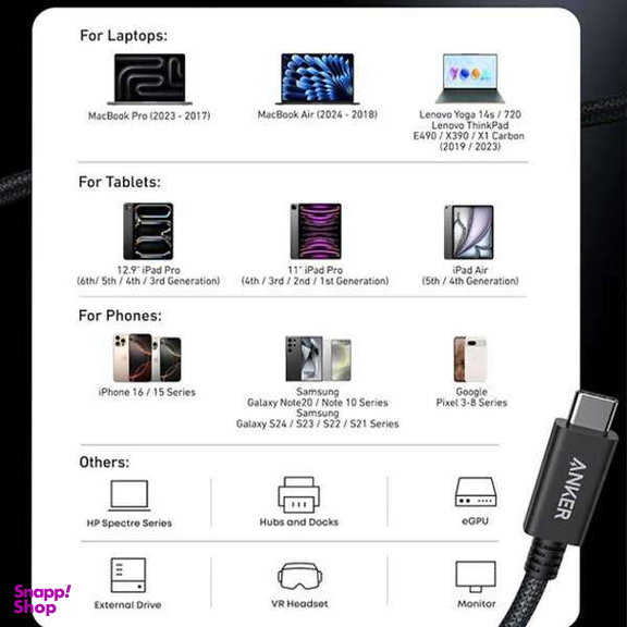 کابل Type-C انکر مدل Prime Thunderbolt 4 Cable 240W 40Gbps کد A84N0011 طول 1 متر