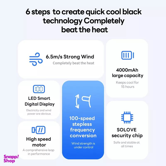 پنکه دستی ای آی سو لاو مدل F15 ظرفیت 4000 میلی آمپر ساعت