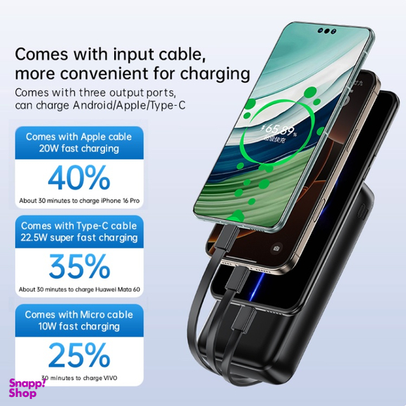 پاوربانک ریمکس مدل FCP-1 ظرفیت 10000 میلی آمپر ساعت
