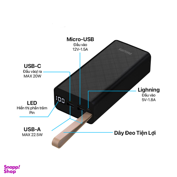 پاوربانک فیلیپس مدل DLP9790 فست شارژ ظرفیت 30000 میل آمپر ساعت
