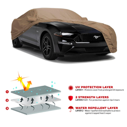 چادر خودرو رویال اسپرت مدل GRAND ROYAL PLUS مناسب برای پژو پارس