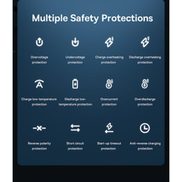 کمپرسور باد شارژی بیسوس مدل SuperMini Pro