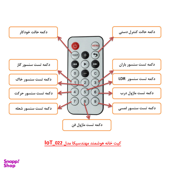 کیت آموزشی مهندسیکا مدل خانه هوشمند ریموت کنترل IOT home-022