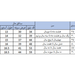 تیشرت آستین کوتاه بچگانه بچه زنبور مدل B936-8N
