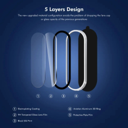 محافظ لنز دوربین گوشی موبایل مدل رینگی کد MB مناسب سامسونگ Galaxy A56