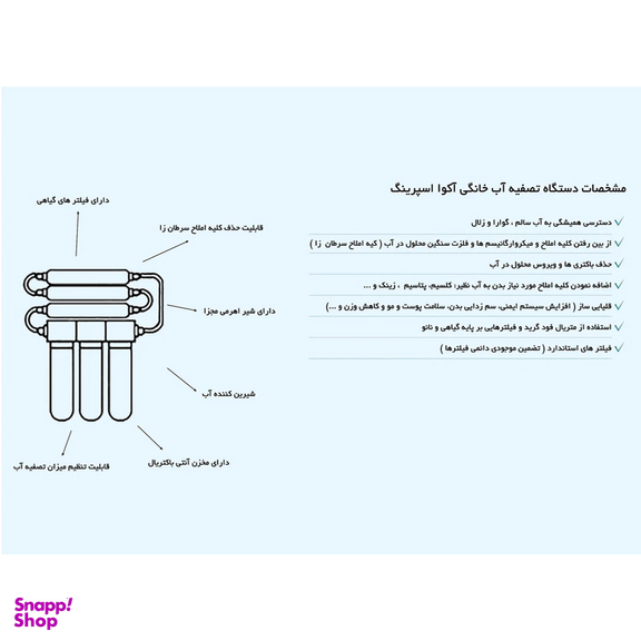 دستگاه تصفیه کننده آب آکوآ اسپرینگ مدل UF-SF3800 به همراه 4 عدد فیلتر دستگاه تصفیه آب کد 01