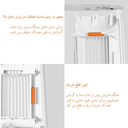 فن هیتر شیائومی مدل ZMNFJ01YMEU