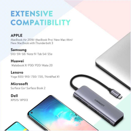 هاب 2 پورت Type C به USB 3.0 با یک پورت HDMI و درگاه کارت حافظه یوگرین (Ugreen) مدل CM195