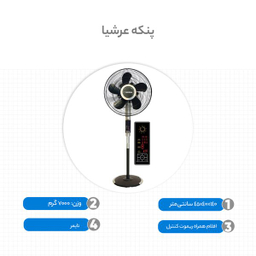 پنکه عرشیا مدل FRESH2861