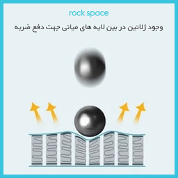 محافظ صفحه نمایش دوربین مات راک اسپیس مدل HyMTT مناسب برای دوربین عکاسی فوجی فیلم GFX100