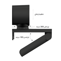 وب کم لنوو مدل Thinkplus WL22A