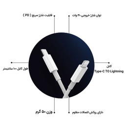 کابل تبدیل USB-C به لایتنینگ پاواریال مدل PA-X12 طول 1 متر