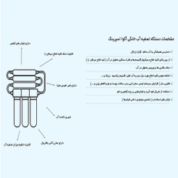 دستگاه تصفیه کننده آب آکوآ اسپرینگ مدل UF-SF4000 به همراه فیلتر دستگاه تصفیه کننده آب بسته 4 عددی