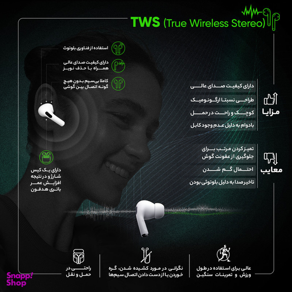 هندزفری بلوتوثی لنوو مدل Live Pods GM2 Pro