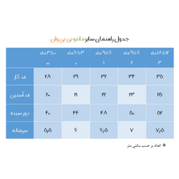 شومیز آستین بلند نوزادی بی بی وان مدل گربه