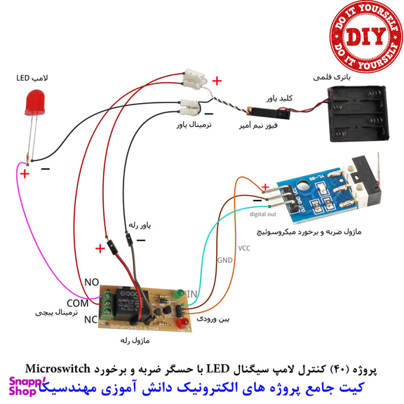 کیت آموزش الکترونیک مهندسیکا مدل 55 پروژه جامع دانش آموزی DIY+55