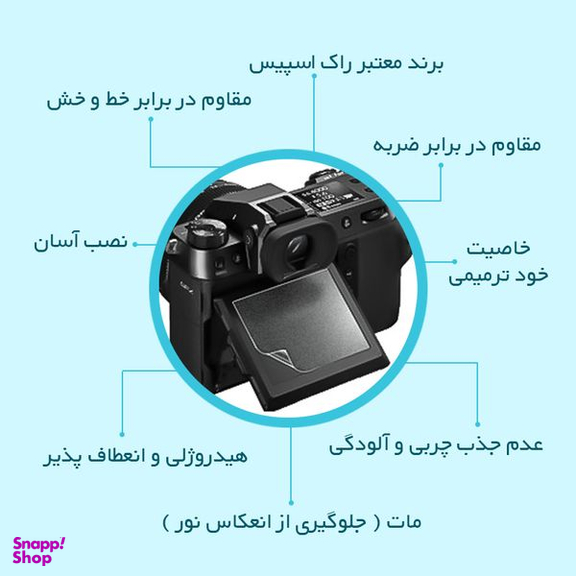 محافظ صفحه نمایش دوربین مات راک اسپیس مدل HyMTT مناسب برای دوربین عکاسی فوجی فیلم GFX50S II