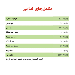 غذای خشک گربه بالغ بوناسیبو مدل مرغ و ماهی وزن 2 کیلوگرم