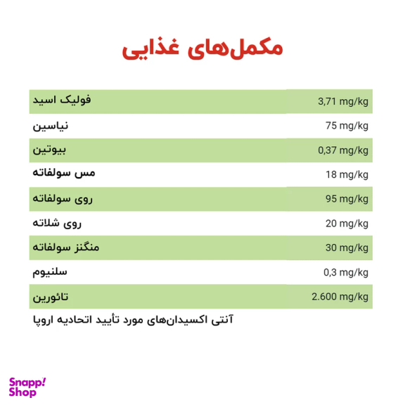غذای خشک گربه بالغ بوناسیبو مدل مرغ و ماهی وزن 2 کیلوگرم