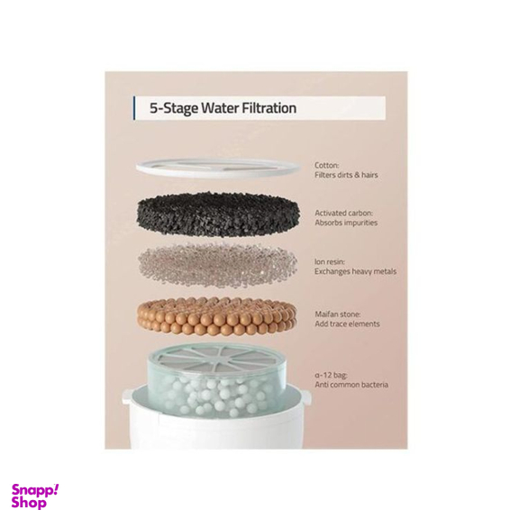 ظرف آب حیوانات خانگی یوفی مدل T7220 به همراه فیلتر آب مدل T7230