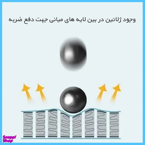 محافظ صفحه نمایش گوشی موبایل پرایوسی تکنو مناسب برای اپل iPhone 16 Plus