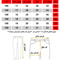شلوار جین راسته مردانه کد 8524
