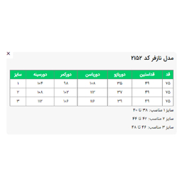 مانتو زنانه السانا مدل نازفر کد 215201 رنگ مشکی