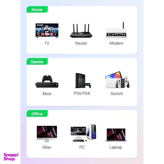 کابل شبکه CAT7 یوگرین مدل NW150 کد 80425 طول 5 متر