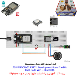 کیت آموزش الکترونیک مهندسیکا مدل خلاقیت دلتا ESP32+70