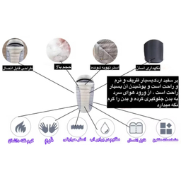 کیسه خواب مدل Confort -20 2.2KG