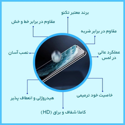 محافظ صفحه نمایش شفاف گوشی موبایل تکنو مناسب برای آنر 200 Lite