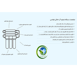 دستگاه تصفیه کننده آب خانگی اولانسی مدل RO-A930