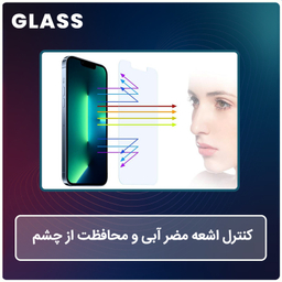 محافظ صفحه نمایش آنتی بلو گلس مدل Resistant مناسب گوشی موبایل شیائومی Poco X6 Pro