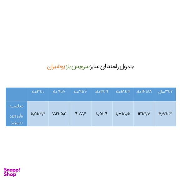 ست شومیز و شلوار نوزادی پوشیران کد 727