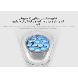 جارو شارژی شیائومی مدل G20 Global Version