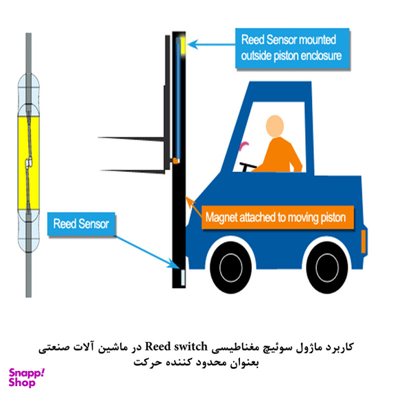 کیت آموزش الکترونیک مهندسیکا مدل ماژول حسگر سوئیچ مغناطیسی Reed-011