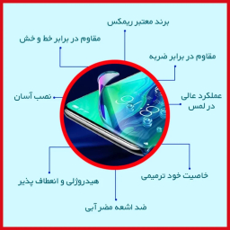 محافظ صفحه نمایش گوشی موبایل آنتی بلو ریمکس مناسب برای اپل iPhone 16