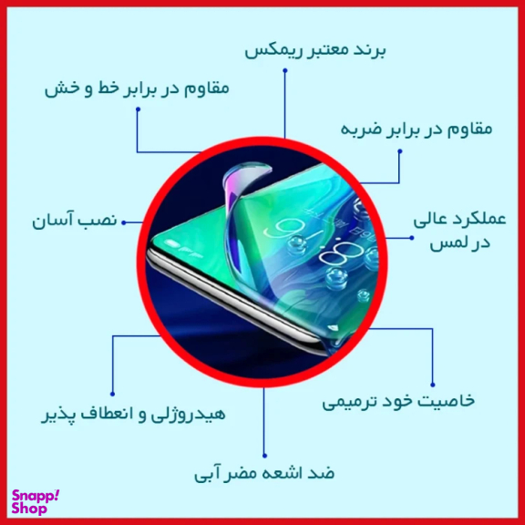 محافظ صفحه نمایش گوشی موبایل آنتی بلو ریمکس مناسب برای اپل iPhone 16