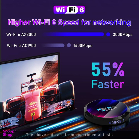 اندروید باکس اچ 96 مدل Max RK3528 4/32GB