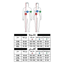 بلوز بیس لیر لاریمو رنگ آبی