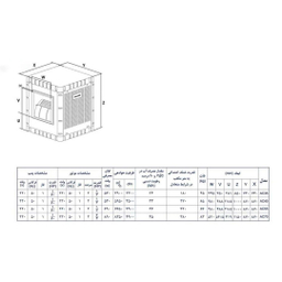 کولر آبی پشت بامی آبسال مدل AC40