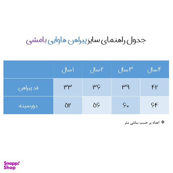پیراهن نوزادی بامشی مدل هاوایی کد 1