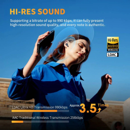 ایرفون بلوتوثی شیائومی مدل AilyBuds Pro Plus