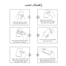 محافظ صفحه نمایش اپیکوی مدل Antistatic Dustproof مناسب برای گوشی موبایل ناتینگ فون CMF 1