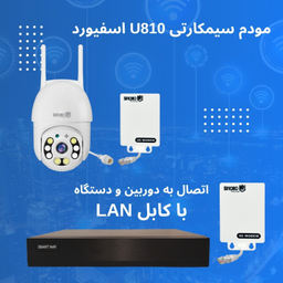 دوربین مداربسته تحت شبکه اسفیورد مدل Z316