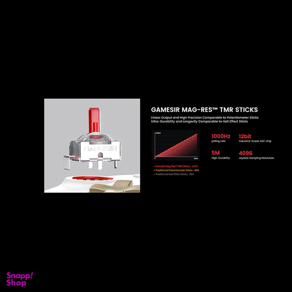 دسته بازی گیمسر مدل CYCLONE 2 به همراه پایه نگهدارنده شارژر