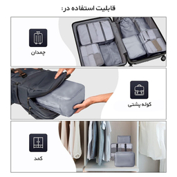 نظم دهنده ساک و چمدان استرانگ مدل 025