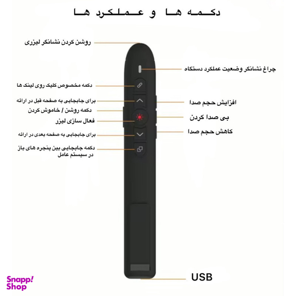 پرزنتر بی سیم مدل T5-H